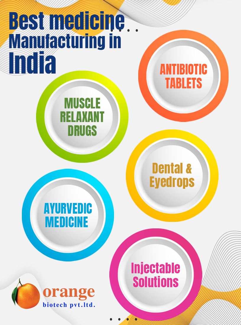 Best medicine manufacturing in India